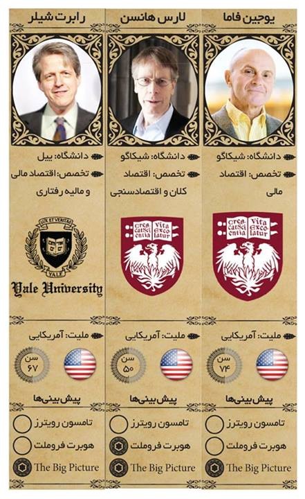 نوبل اقتصادی