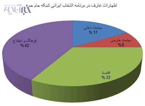 عارف3