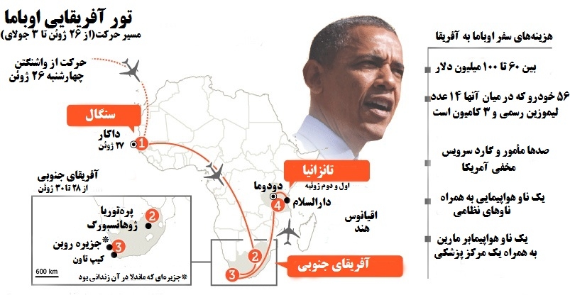 اینفوگرافیک سفر اوباما