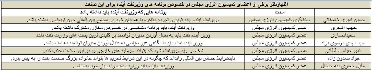 مجلس