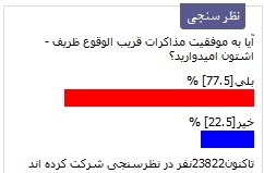 ظریف