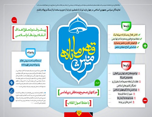نرمش قهرمانانه