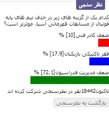 نظر سنجی