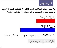 این نظر شماست؛ مدیرعامل و هیات مدیره جدید مشکلی از پرسپولیس حل نمی‌کند