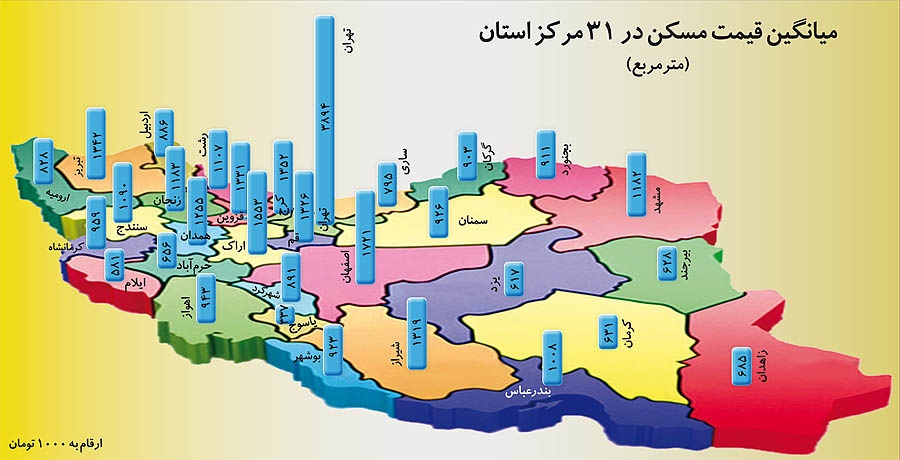قیمت زمین و مسکن در سراسر ایران