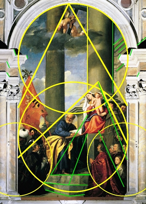 نقاشی «مریم مقدس و اعضای خانواده پزارو» - تیسین