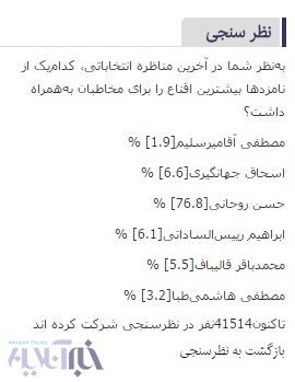 نظرسنجی خبرآنلاین