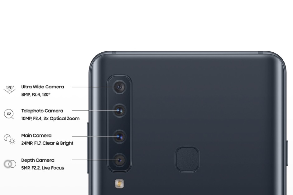 18-10-11-123532Samsung-Galaxy-A9s-quadruple-camera-setup-gets-detailed-in-new-image.jpg.png