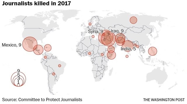 پراکندگی روزنامه‌نگاران کشته‌شده در جهان