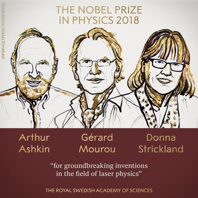 همه چیز درباره نوبل ۲۰۱۸