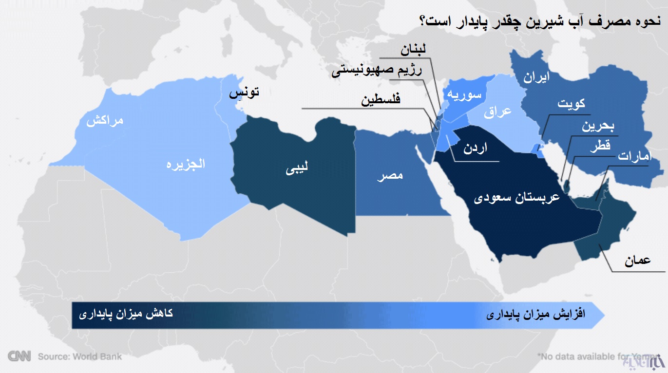 www.dustaan.com-ایران در بحران آب تنها نیست؛ خاورمیانه غرق در بی‌ آبی!