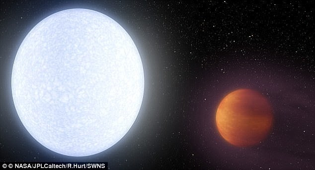 KELT-9b / کشف داغ‌ترین سیاره عالم هستی با دمای ۴۳۲۷ درجه سانتی‌گراد