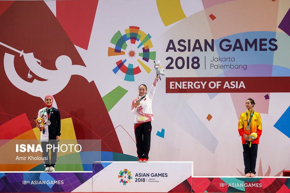 مسابقات ووشو تالو در هجدهمین دوره بازی‌های آسیایی ۲۰۱۸