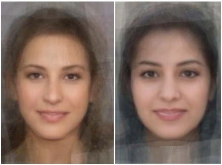 مقایسه چهره زنان در 38 کشور جهان