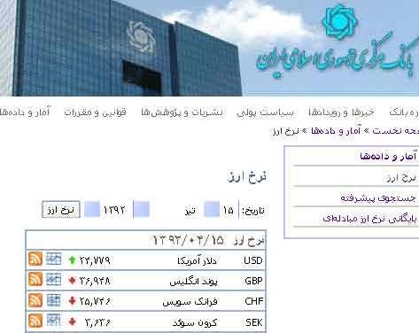 ارز دولتی تک نرخی شد ارز دولتی تک نرخی شد