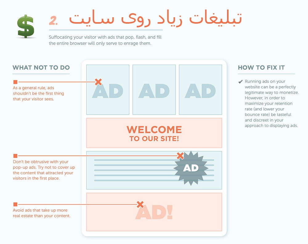 عوامل دیده‌نشدن یک وب‌سایت / اینفوگرافیک آموزشی با موضوع «کاربرپرانی»