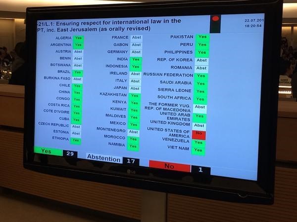 تصویب قطعنامه شورای حقوق بشر علیه اسرائیل/ کدام کشورها رأی ممتنع و منفی دادند؟