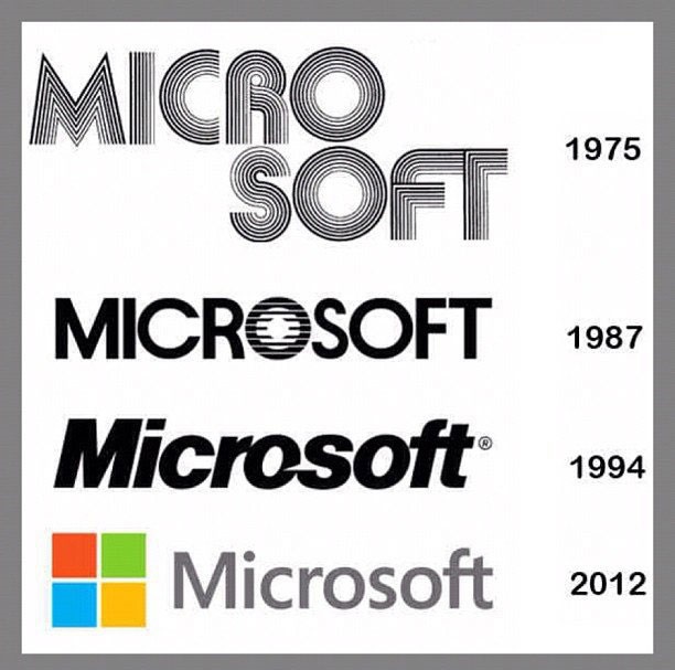 لوگوی مایکروسافت، اپل، سامسونگ، یاهو و گوگل 20 سال پیش چگونه بود؟ / ببینید