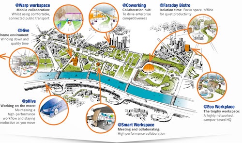 محیط‌های کاری در سال 2040 این گونه خواهد بود! / با «کارمندان دیجیراتی» آشنا شوید