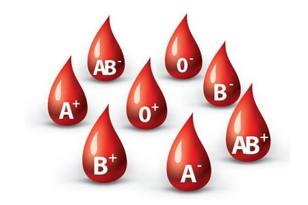 گروه خونی شما چیست؟ این فیلم را ببینید