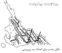 سدهای زیرزمینی در مناطق بحرانی استان سمنان احداث میشود سدهای زیرزمینی در مناطق بحرانی استان سمنان احداث میشود