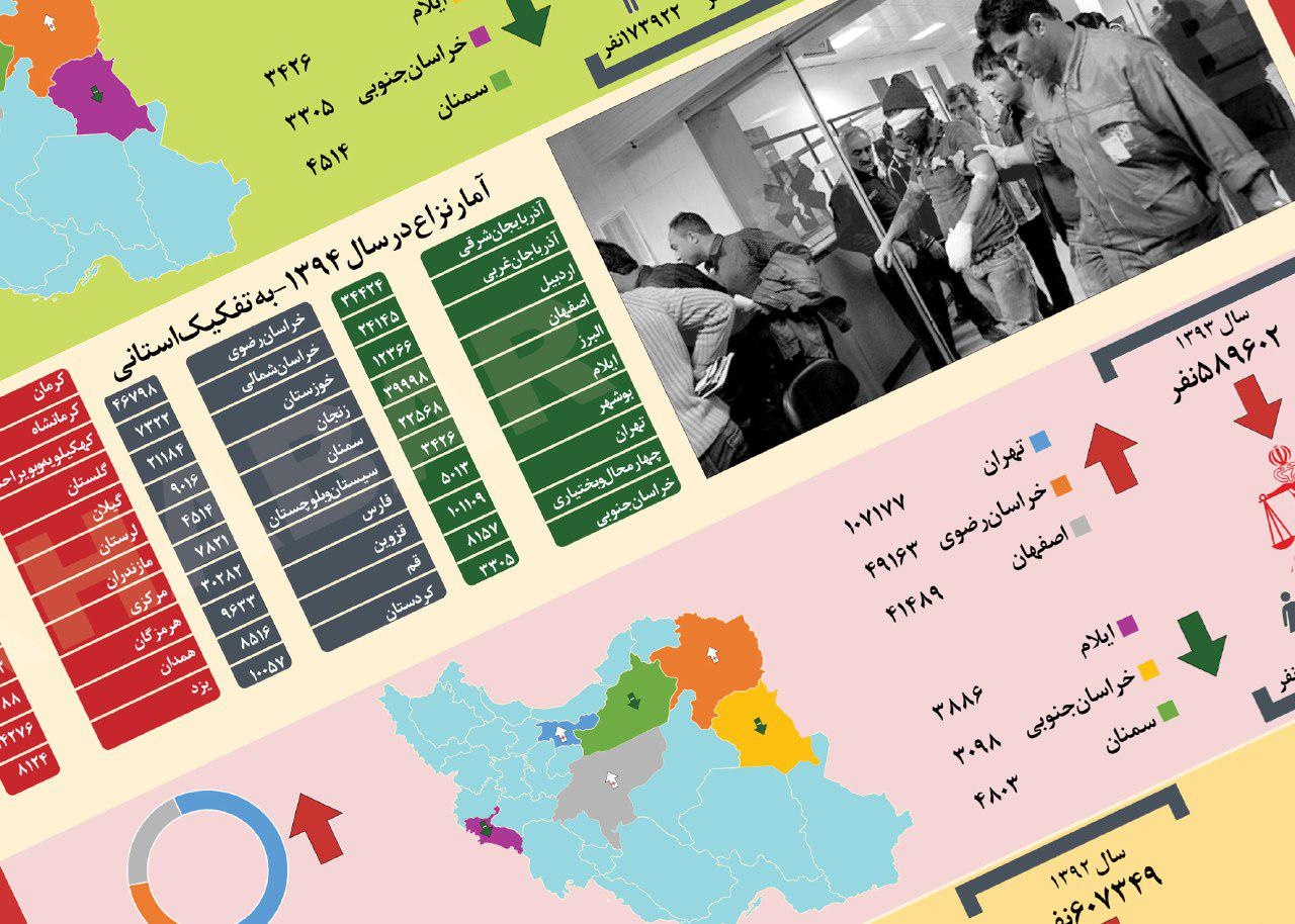 اینفوگرافیک | نیم میلیون ایرانی عضو باشگاه مشت‌زنی