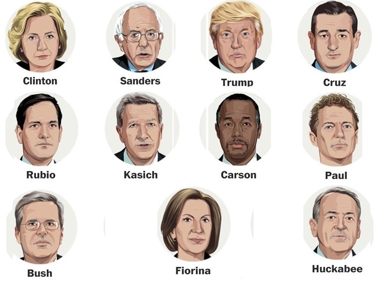 آرایش انتخاباتی ریاست‌جمهوری آمریکا در سومین سه‌شنبه بزرگ