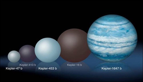 کشف سیاره‌ای که دو ستاره میزبان دارد/در فاصله 3,700 سال نوری از زمین