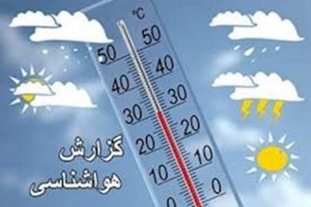 افزایش نسبی دما در البرز / پیش بینی وزش باد شدید افزایش نسبی دما در البرز / پیش بینی وزش باد شدید