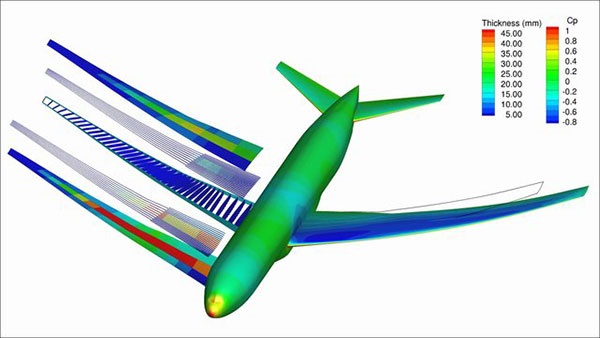 تغییر شکل بال‌های هواپیمای مسافربری بر اساس شرایط پرواز/فناوری جدید حمل و نقل هوایی