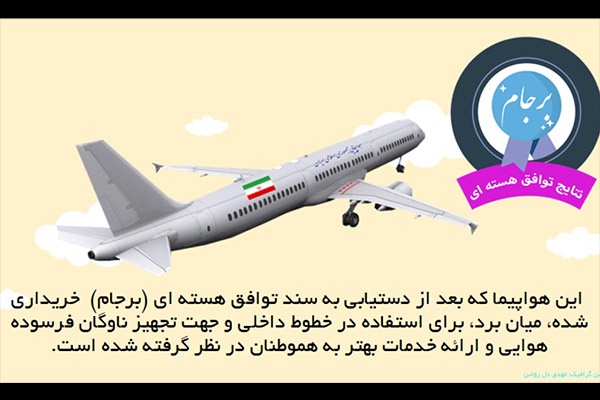 فیلم | همه چیز درباره ایرباس ای۳۲۱ که پنج‌شنبه وارد ایران شد