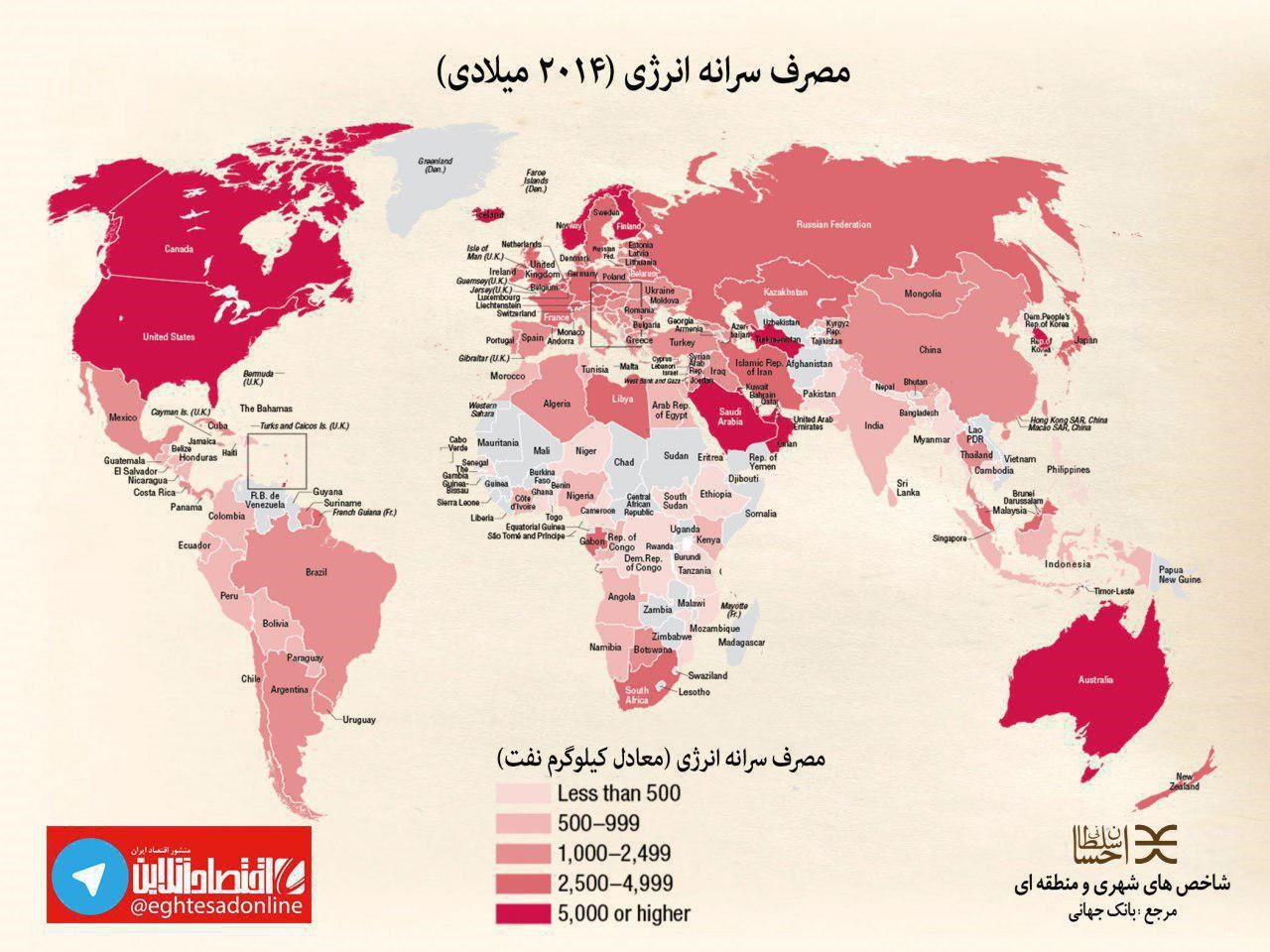اینفوگرافیک | مصرف سرانه انرژی در ایران و کشورهای مختلف جهان
