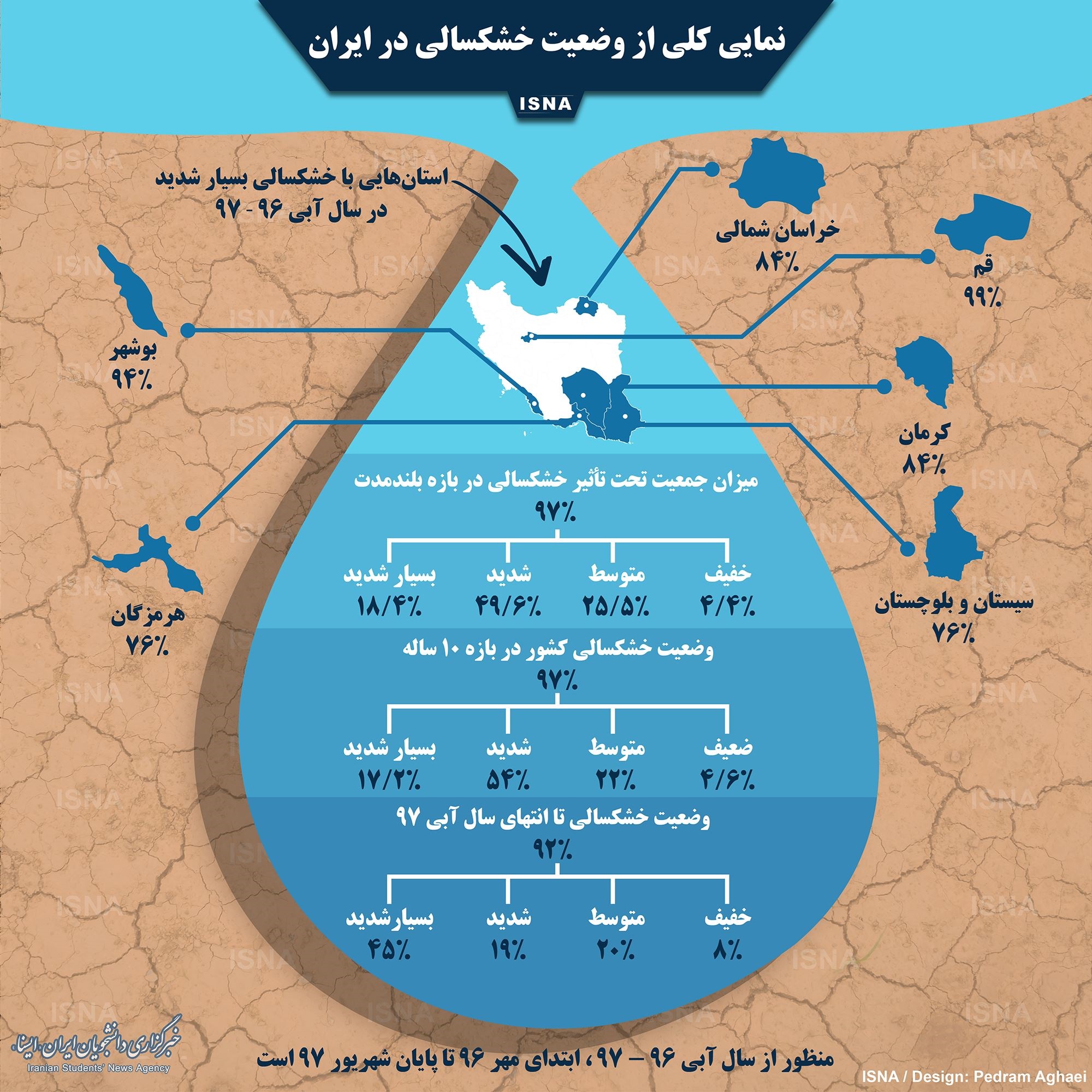 اینفوگرافیک | کدام استان‌ها درگیر خشکسالی شدید هستند؟