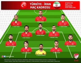 ستاره‌های ترکیه از کدام تیم‌ها جلوی ایران صف کشیدند؟